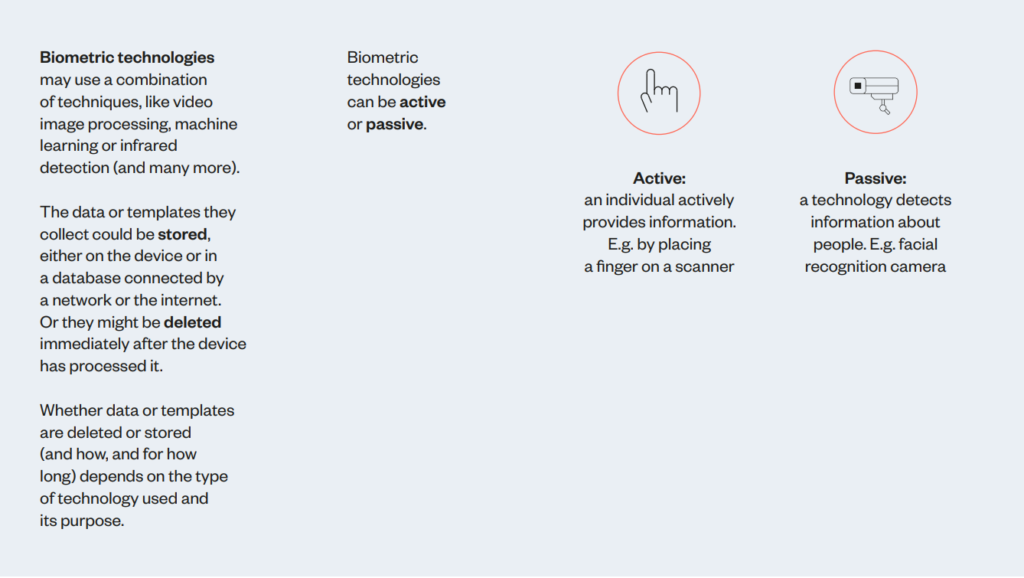 Biometrics explainer infographic