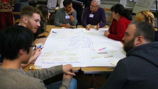 Group of people around a table with flip chart paper, discussing biometric technologies