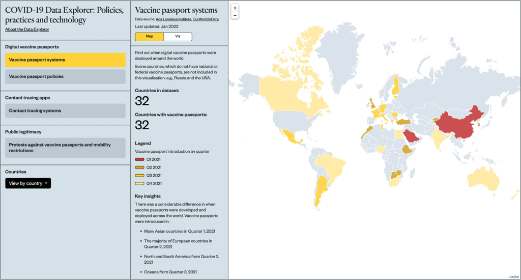 Screenshot of COVID-19 Data Explorer: Policies, practices and technology. Showing example map of vaccine passport systems.